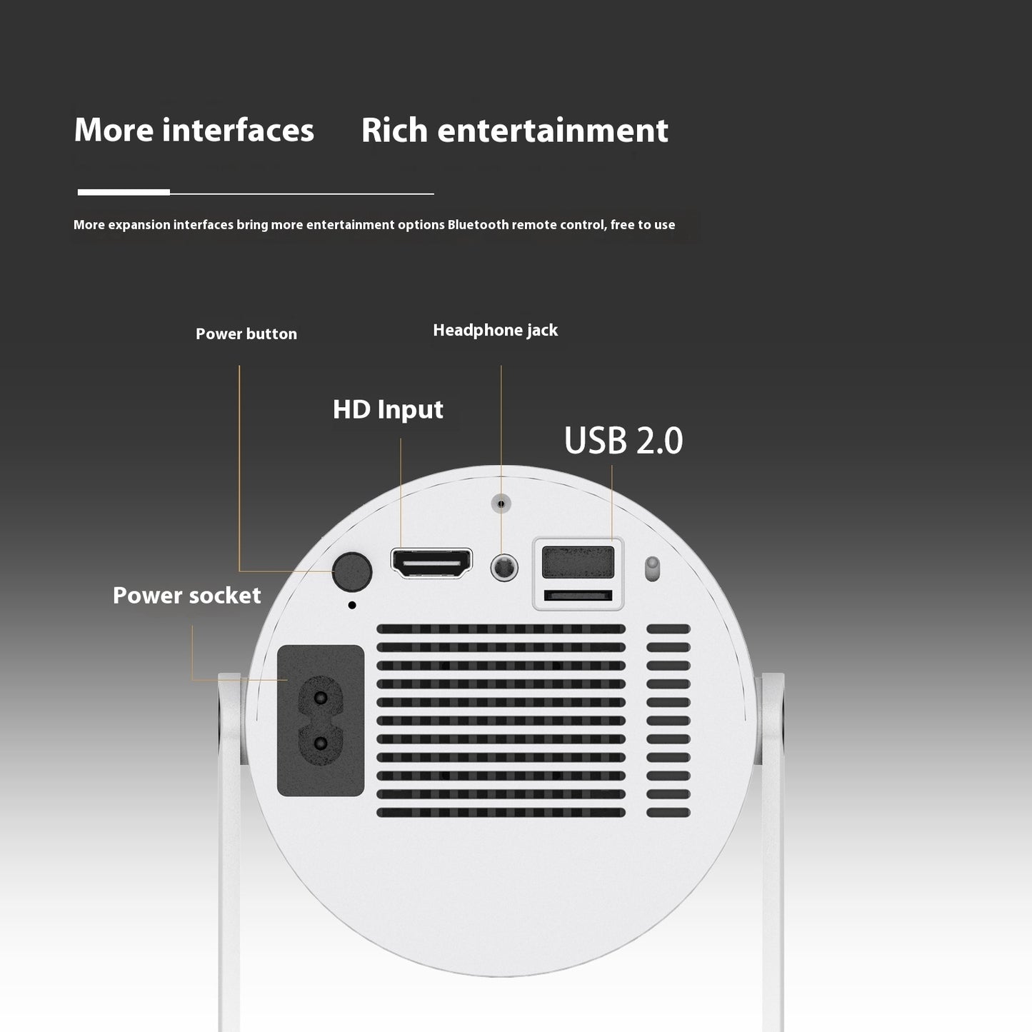 Mini Projecteur Portable à Focalisation Automatique – Projection à 180°